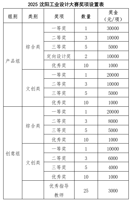 1750852502-8bacd505e0bac858e9c6064c0e4ce4b1.png